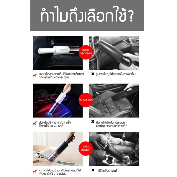 เครื่องดูดฝุ่นพกพาไร้สาย สำหรับรถยนต์และในบ้าน แรงดูด 6000Pa แบต 4000mAh ชาร์จ USB ใช้ต่อเนื่อง 40 นาที พร้อมหัวแปรง+หัวปากยาว