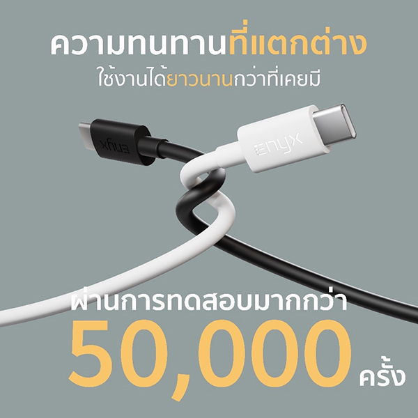 เซ็ตชาร์จเร็ว GaN 45W พร้อมสาย — รูปประกอบที่ 7