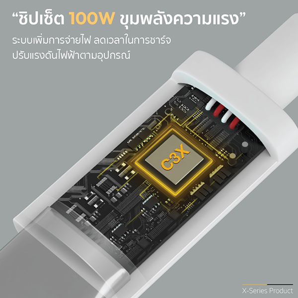 เซ็ตชาร์จเร็ว GaN 45W พร้อมสาย — รูปประกอบที่ 12