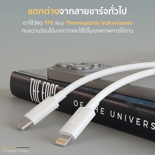 เซ็ตชาร์จเร็ว GaN 45W พร้อมสาย — รูปประกอบที่ 9