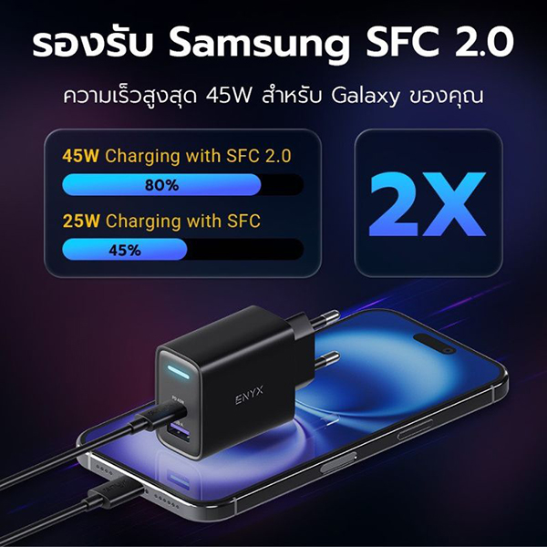 เซ็ตชาร์จเร็ว GaN 45W พร้อมสาย — รูปประกอบที่ 5