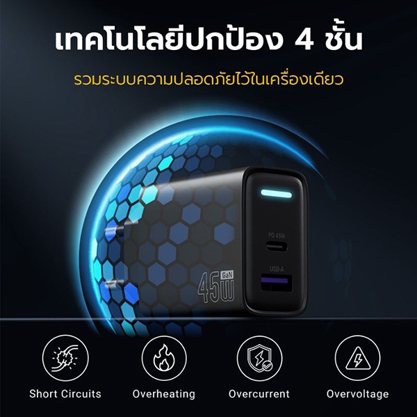 เซ็ตชาร์จเร็ว GaN 45W พร้อมสาย — รูปประกอบที่ 3