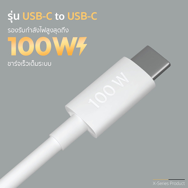 เซ็ตชาร์จเร็ว GaN 45W พร้อมสาย — รูปประกอบที่ 10