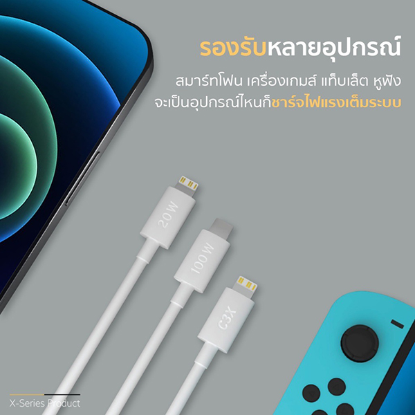 เซ็ตชาร์จเร็ว GaN 45W พร้อมสาย — รูปประกอบที่ 13
