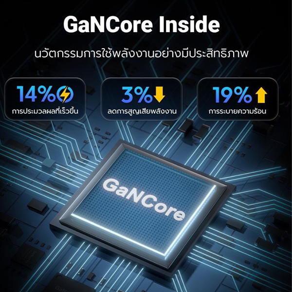 เซ็ตชาร์จเร็วพกพา Enyx ครบชุด — อะแดปเตอร์ GaN 45W รุ่น A4S + สายชาร์จ USB-C to USB-C รุ่น C-3X ยาว 2 เมตร