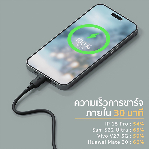 เซ็ตชาร์จเร็ว GaN 45W พร้อมสาย — รูปประกอบที่ 11