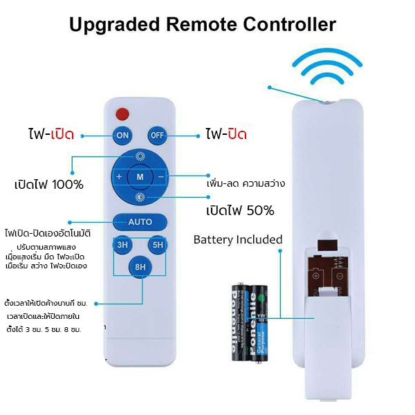 ไฟสปอตไลท์โซลาร์เซลล์ 60W แสงขาว