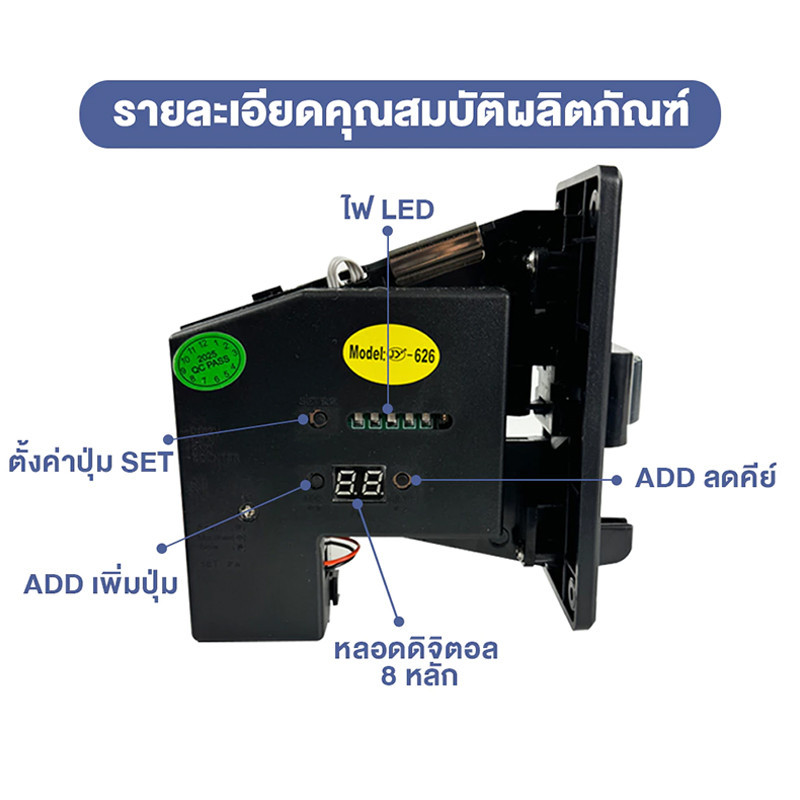 รับทุกเหรียญ!! เครื่องรับเหรียญ เครื่องหยอดเหรียญ สล็อตหยอดเหรียญ ตู้น้ำหยอดเหรียญ ตัวหยอดเหรียญ 1 2 5 10 บาท 3