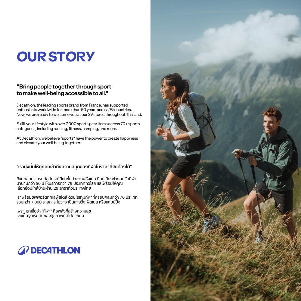 Decathlon 500 Aluminium Bike Multitool ชุดเครื่องมืออะลูมิเนียมซ่อมบำรุงจักรยาน รุ่น 500 5