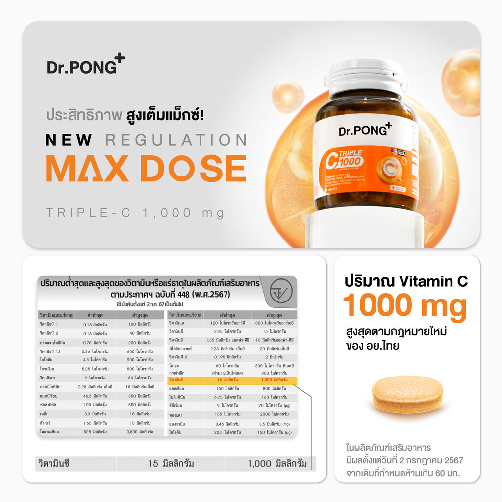 [ช้อปครบฟรี]Dr.PONG Triple C 1000 Vitamin C 1000mg+Zinc วิตามินซี 3 ชนิด+ซิงค์ ดูดซึมได้ดีกว่า ไม่ระคายเคืองกระเพาะอาหาร 4