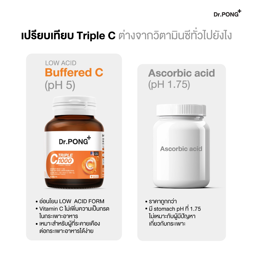 [ช้อปครบฟรี]Dr.PONG Triple C 1000 Vitamin C 1000mg+Zinc วิตามินซี 3 ชนิด+ซิงค์ ดูดซึมได้ดีกว่า ไม่ระคายเคืองกระเพาะอาหาร 5